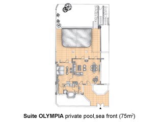 Olympia Suites - Private Pool - Royal Olympian